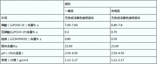 1543479471961190.png 图片.png