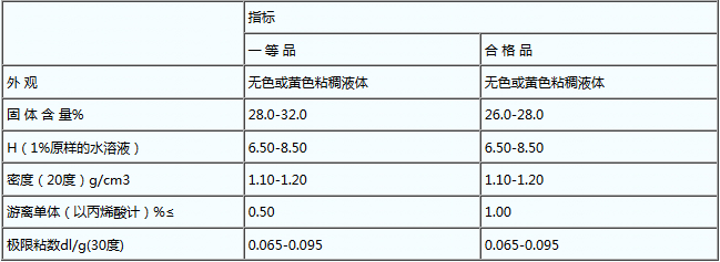 1543479552903264.png 图片.png