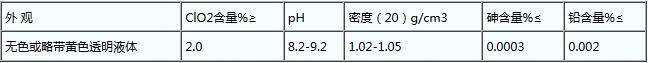 1543479596270651.png 图片.png