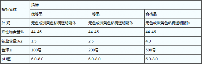 1543479611977992.png 图片.png